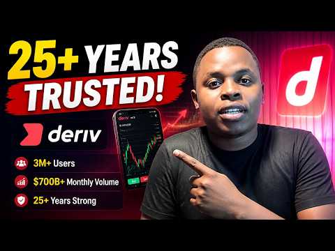 Deriv Broker Review: Why Over 3 Million Traders Choose Deriv